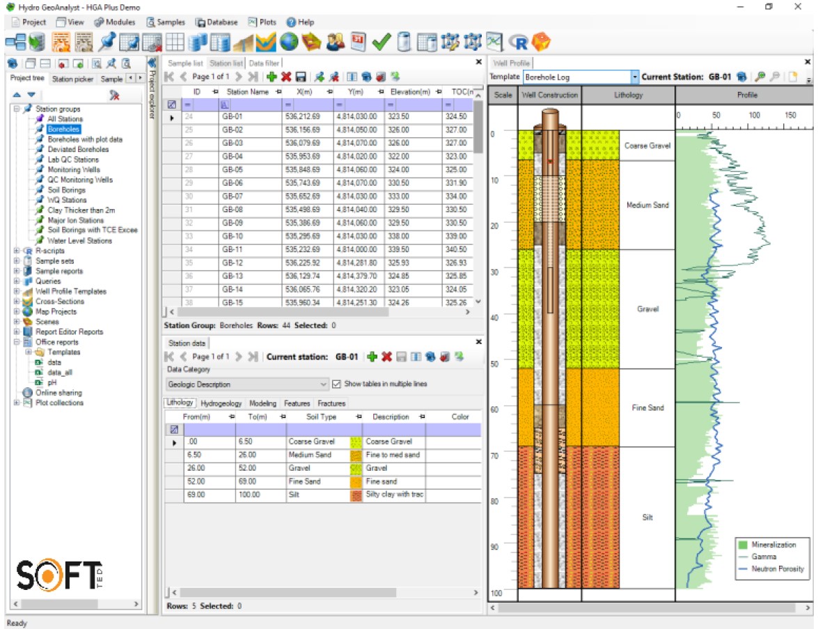 Hydro GeoAnalyst Plus Free Download_Softted.com_